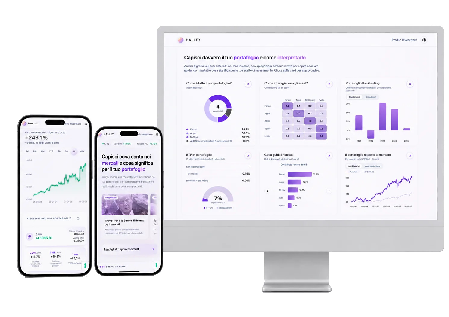 Schermate dell'app Halley su desktop e mobile